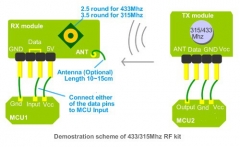 Радиомодули 433MHz: передатчик MX-FS-03V и приемник MX-05V, Wireless Transmitter Module + Receiver Module, (H06)
