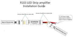 Усилитель мощности для управления светодиодными RGB лентами 12А 144Вт