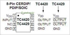 TC4420CPA Высокоскоростной неинвертирующий драйвер MOSFET DIP8 20B 6A