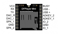 Музыкальный модуль DFPlayer - A Mini MP3 Player на чипе MH2024K-24SS