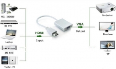 Конвертер сигнала HDMI в VGA, поддержка Full HD 1080P + audio стерео