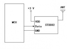 STX882-SRX882, передатчик и приемник 433МГц [ASK] v1