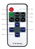 Дистанционное радиоуправление для светодиодных лент типа 3528, 5050 и других, компакт, 433мГц, 6А, 12В