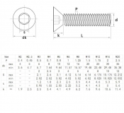 Винт М2x5 мм из легированной нержавеющей стали класса 10.9 с плоской потайной головкой под шестигранник, метрическая резьба