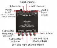 Компактный стереоусилитель AMP ZK-TB21 HiFi 2*50+100Вт с Bluetooth 5,0 и темброблоком на TPA3116D2, класс D, 12-24В