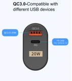 Адаптер питания - зарядное устройство AC 100-240В - DC 20 Вт USB QC3.0 + PD 5В 3А, 9В 2.23А, 12В 1.67А (для зарядки планшетов и смартфонов)