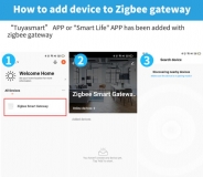 Умная ZigBee розетка TUYA для приложения Smart Life, 16A, с функцией измерения потребляемой мощности, управление нагрузкой через интернет (Google Home, голосовое управление Alexa, Yandex Алиса)